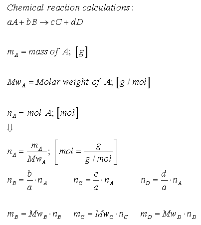 chemical reaction calculations