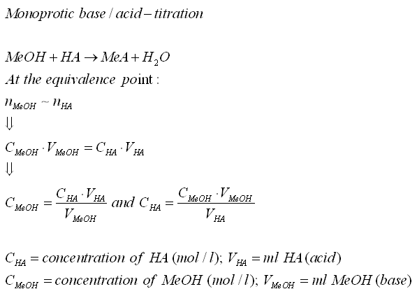 monoprotic base and acid titration