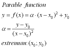 parable functions formula1